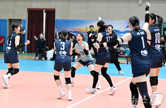<b>현대캐피탈</b>·GS칼텍스, 프로배구 <b>퓨처스 챔프전</b> 남녀부 우승(종합)