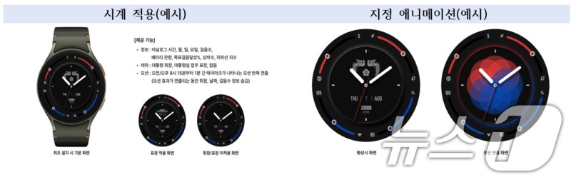 <b>대통령실</b> ‘<b>태극기</b> 디지털 굿즈’ <b>공개</b>
