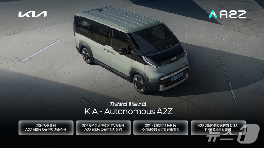 오토노머스에이투지는 기아와 레벨4 자율주행차 제작을 위한 차량 공급 관련 파트너십을 체결했다고 21일 밝혔다.