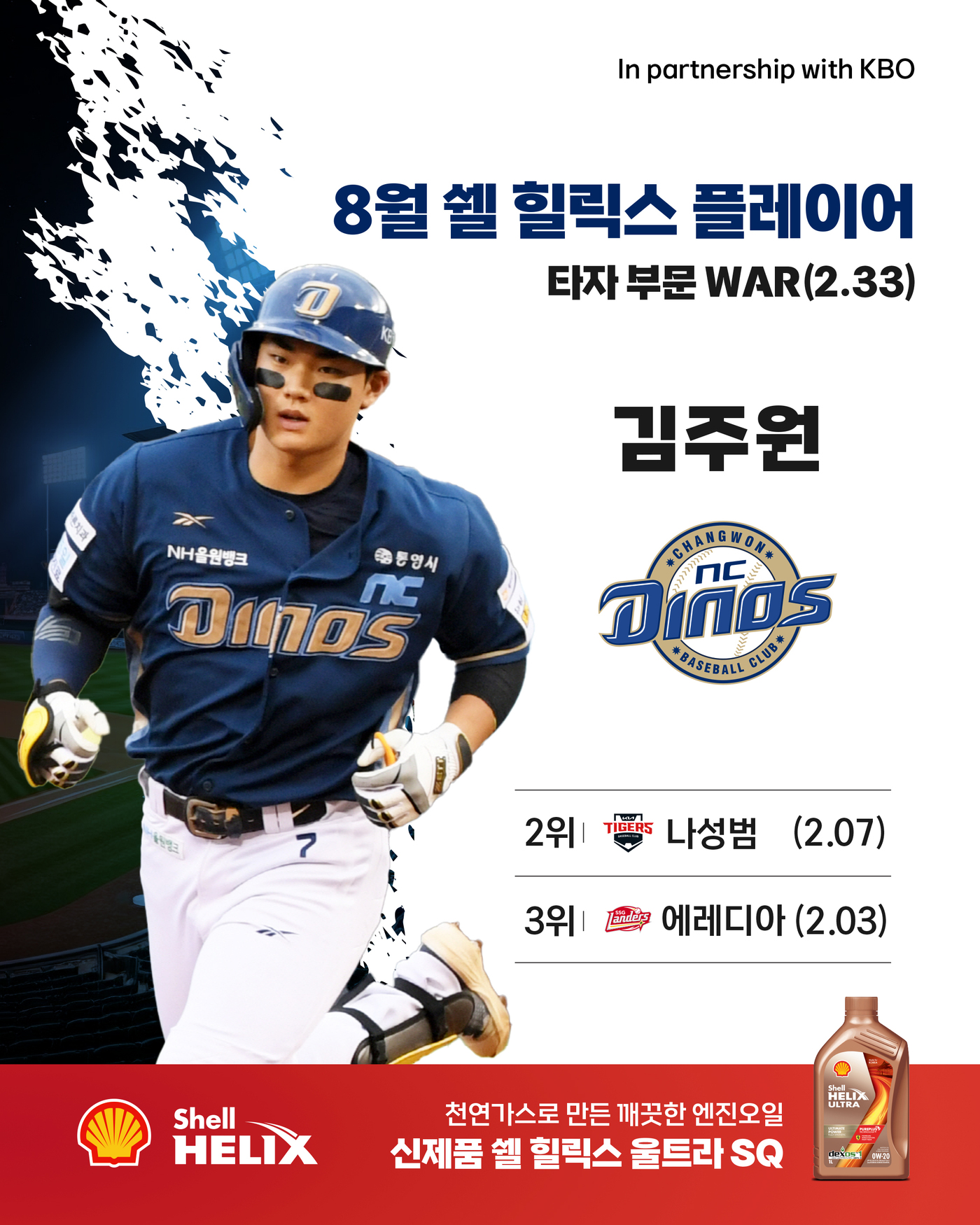 LG <b>임찬규</b>·NC <b>김주원</b>, KBO리그 8월 <b>쉘힐릭스플레이어</b> 선정