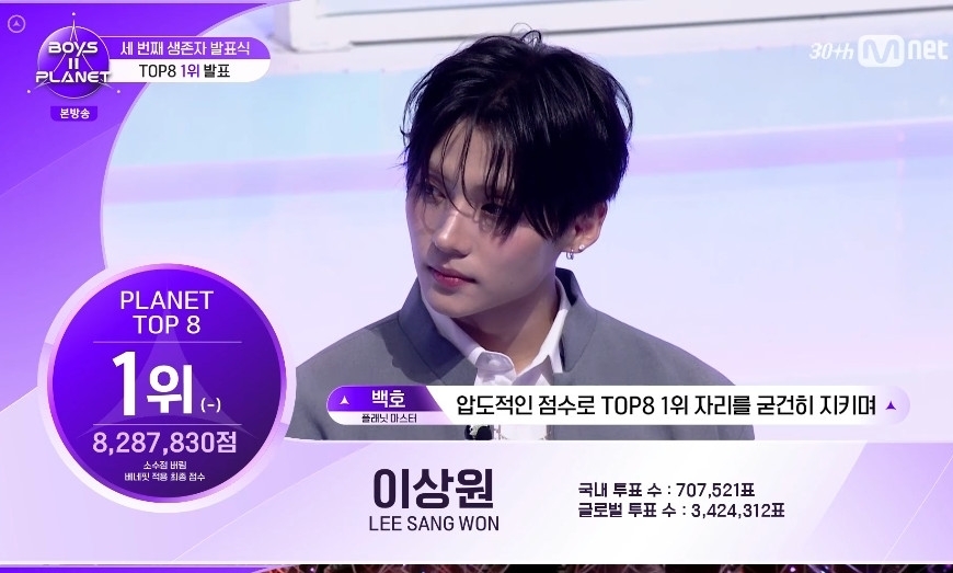 '<b>보이즈</b> <b>플래닛</b>2' 16인 파이널 진출…부동의 1위 <b>이상원</b>