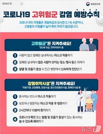 다가오는 <b>추석연휴</b>에 질병청 "<b>코로나19</b> 예방 각별히 신경써야"