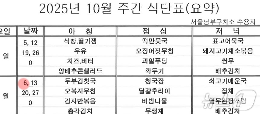 윤석열 전 대통령의 부인 김건희 여사가 수감된 서울남부구치소는 추석 아침으로 두부김칫국 등 한식을 제공했다. 윤 전 대통령이 수감된 서울구치소 추석 아침은 미니치즈빵 등 퓨전 간편식이 차려졌다. (법무부 홈페이지 갈