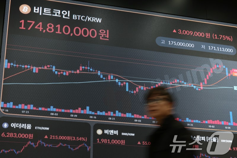 <b>트럼프</b> 한마디에 비트<b>코인</b> 등 가상자산 <b>반등</b>