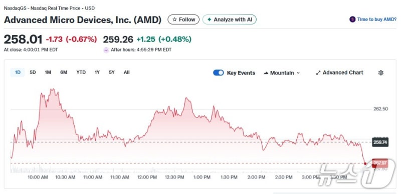 0008569197_001_20251029060212412.jpg?type=w800