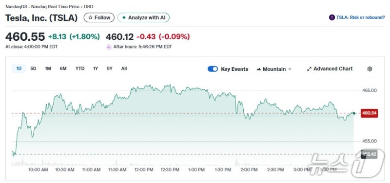 0008569229_001_20251029070015751.jpg?type=w800