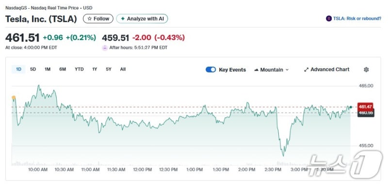 0008572685_001_20251030071111017.jpg?type=w800