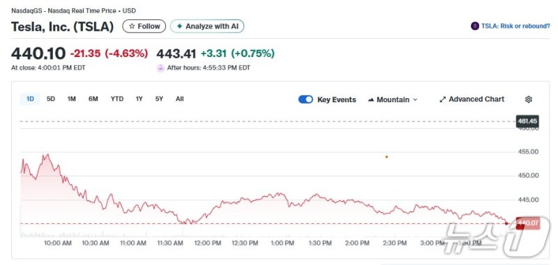 0008576000_001_20251031061708328.jpg?type=w800