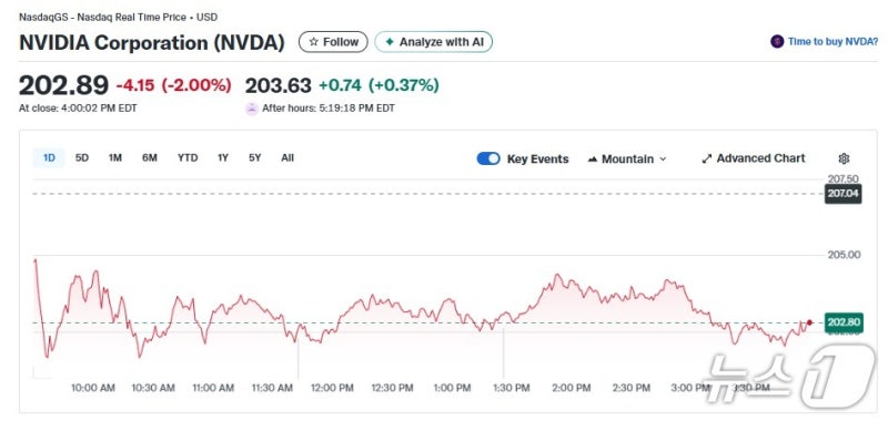 0008576010_001_20251031063112313.jpg?type=w800