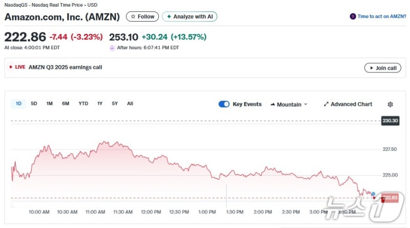 0008576068_001_20251031072912766.jpg?type=w800