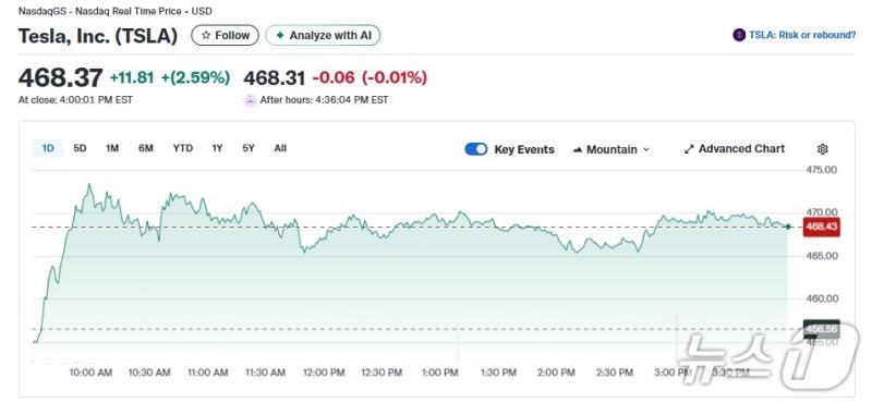 0008582779_001_20251104065415524.jpg?type=w800