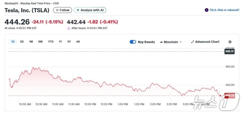 0008585426_001_20251105063412158.jpg?type=w800