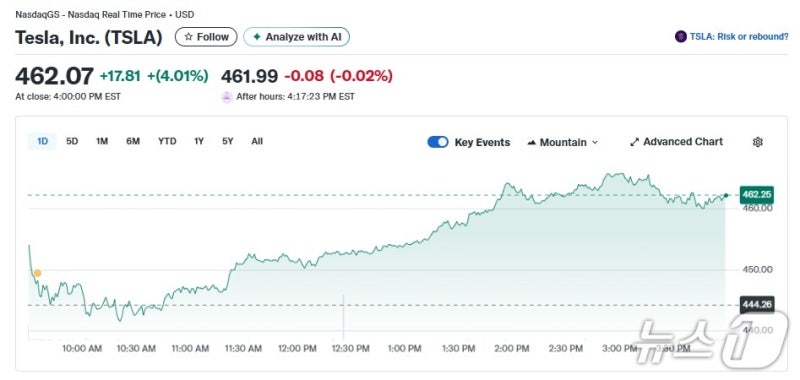 0008587881_001_20251106062617209.jpg?type=w800