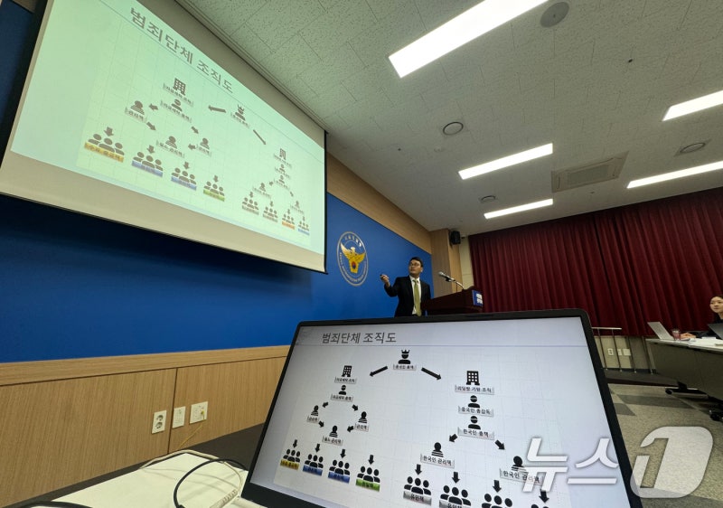 서울경찰, <b>캄보디아 거점</b> 공모주 <b>사기</b>조직 일망타진