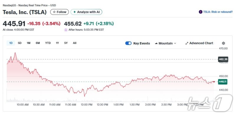 0008590238_001_20251107072017439.jpg?type=w800