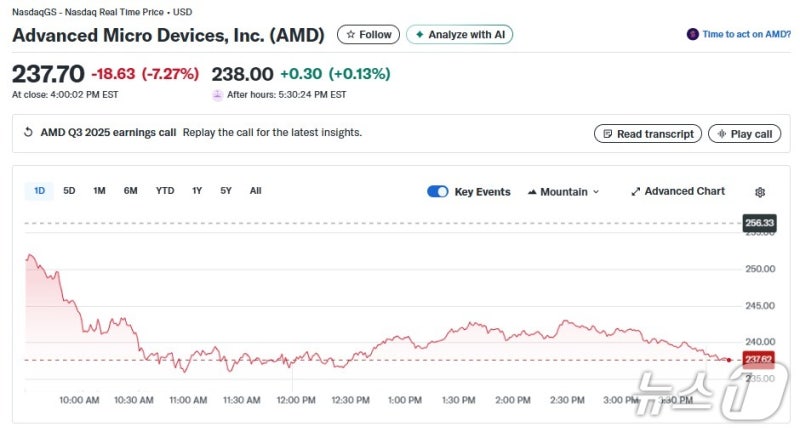 0008590267_001_20251107074114715.jpg?type=w800