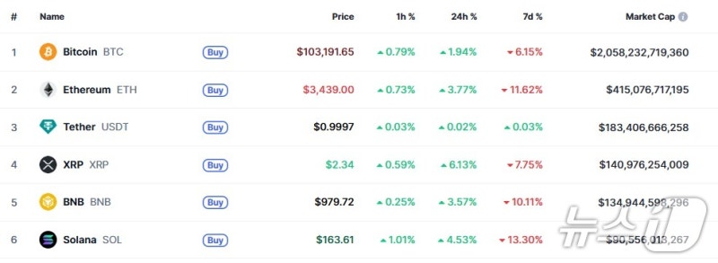 0008592012_001_20251108051712139.jpg?type=w800