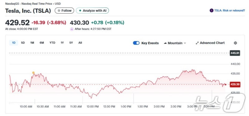 0008592045_001_20251108064712917.jpg?type=w800