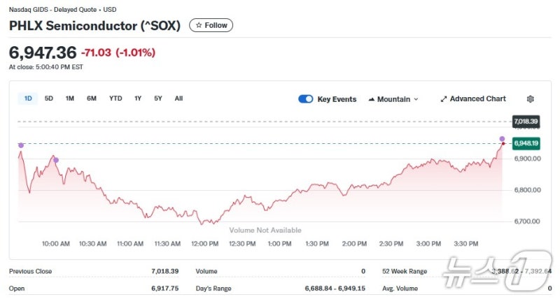 0008592065_001_20251108072015315.jpg?type=w800