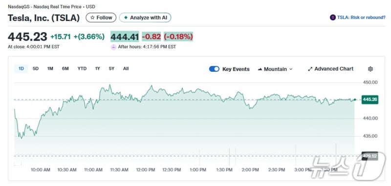 0008596034_001_20251111062808506.jpg?type=w800