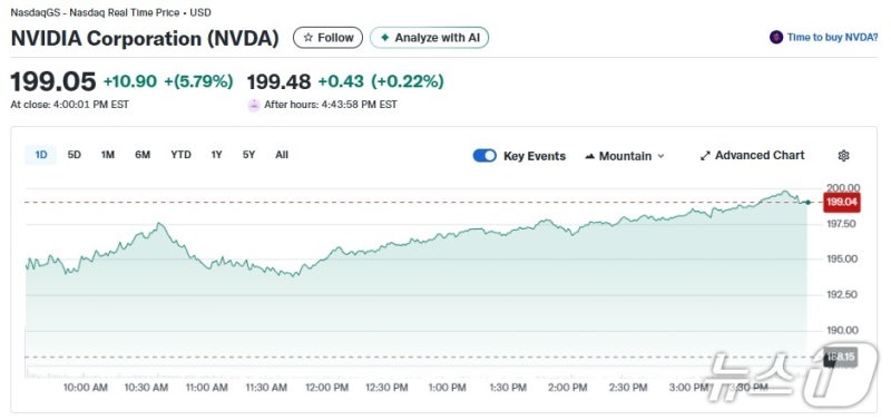 0008596049_001_20251111065711409.jpg?type=w800