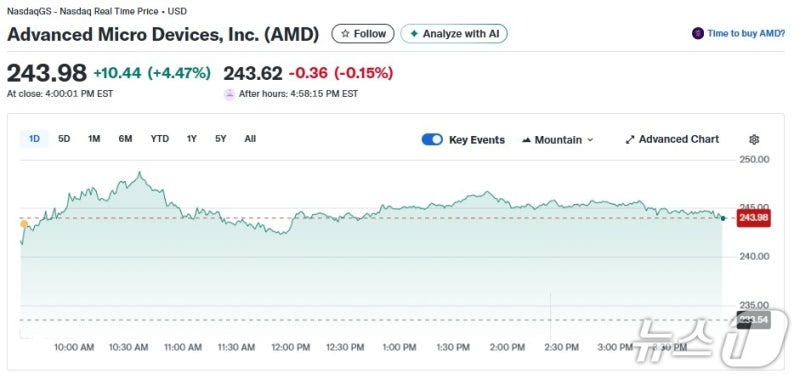 0008596064_001_20251111070711461.jpg?type=w800