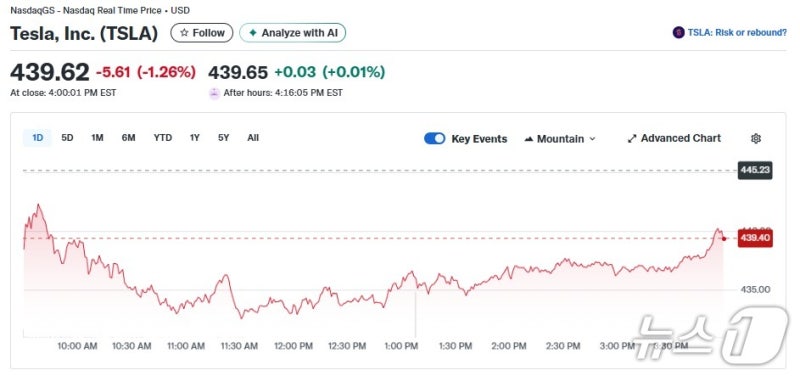 0008598420_001_20251112065108541.jpg?type=w800