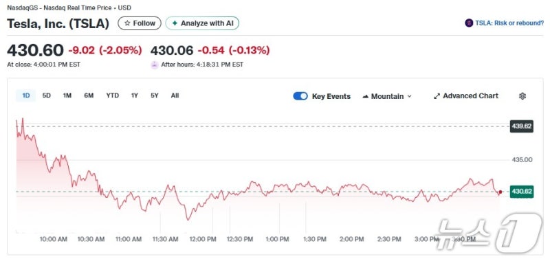 0008600893_001_20251113062312728.jpg?type=w800