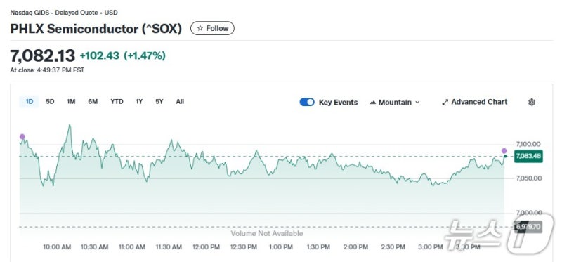 0008600950_001_20251113070617296.jpg?type=w800