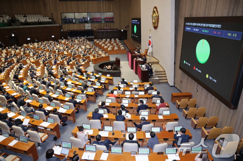 김윤덕 <b>국토장관</b>, <b>법안</b> 처리 본회의 불참…국힘 항의 후 퇴장