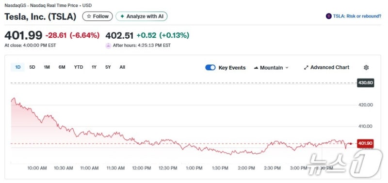 0008603637_001_20251114064909641.jpg?type=w800