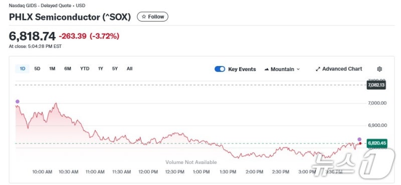 0008603648_001_20251114071509779.jpg?type=w800