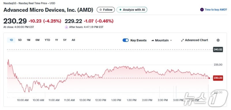 0008612352_001_20251119065512072.jpg?type=w800