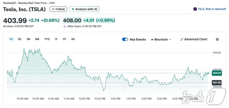 0008614823_001_20251120074613299.jpg?type=w800