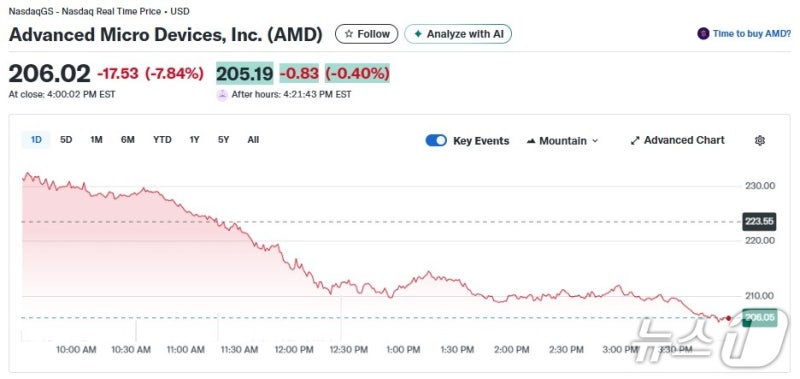 0008617058_001_20251121062912965.jpg?type=w800