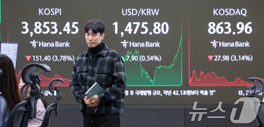 21일 오후 서울 중구 하나은행 본점 딜링룸 전광판에 종가가 나오고 있다. 이날 코스피는 전일 대비 151.59포인트(p)(3.79%) 하락한 3853.26, 코스닥은 27.99p (3.14%) 하락한 863.95로