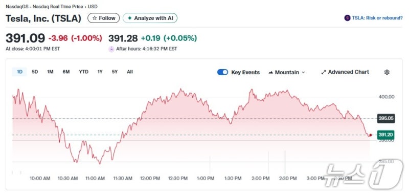 0008618909_001_20251122062413145.jpg?type=w800