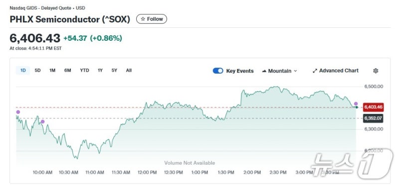 0008618924_001_20251122070611583.jpg?type=w800