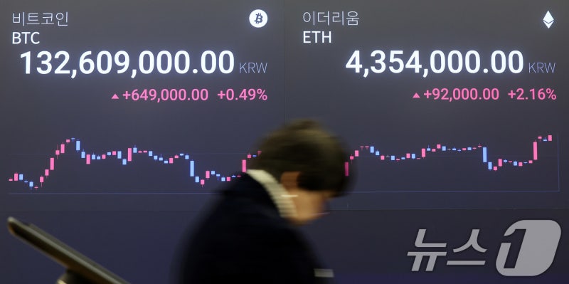 가상자산 찬바람에…'<b>비트코인</b> 창시자' 추정 자산 68조원 증발