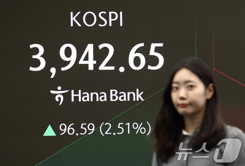 '美 <b>기술주 훈풍</b>'에 반도체주 랠리…코스피, 3940선 회복[개장시황]