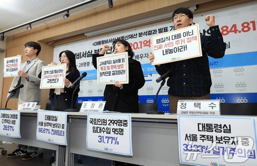 10일 서울 종로구 경제정의실천시민연합(경실련) 강당에서 대통령비서실 부동산재산 분석결과 발표 기자회견이 열리고 있다.이날 분석결과 발표에 따르면 대통령비서실 부동산 재산 20.1억원이며 전체 재산의 84.81%로