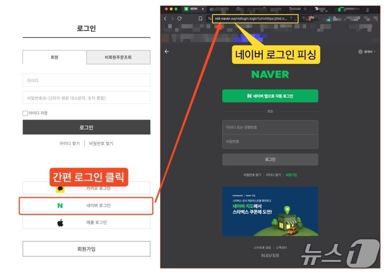 외부 웹사이트에서 네이버 간편 로그인을 클릭할 때 네이버 주소를 사칭한 피싱 사이트로 연결되는 모습.오른쪽 로그인 화면에서 네이버 계정 정보를 입력하면 정보가 탈취된다.(네이버 고객센터 공지사항 갈무리)
