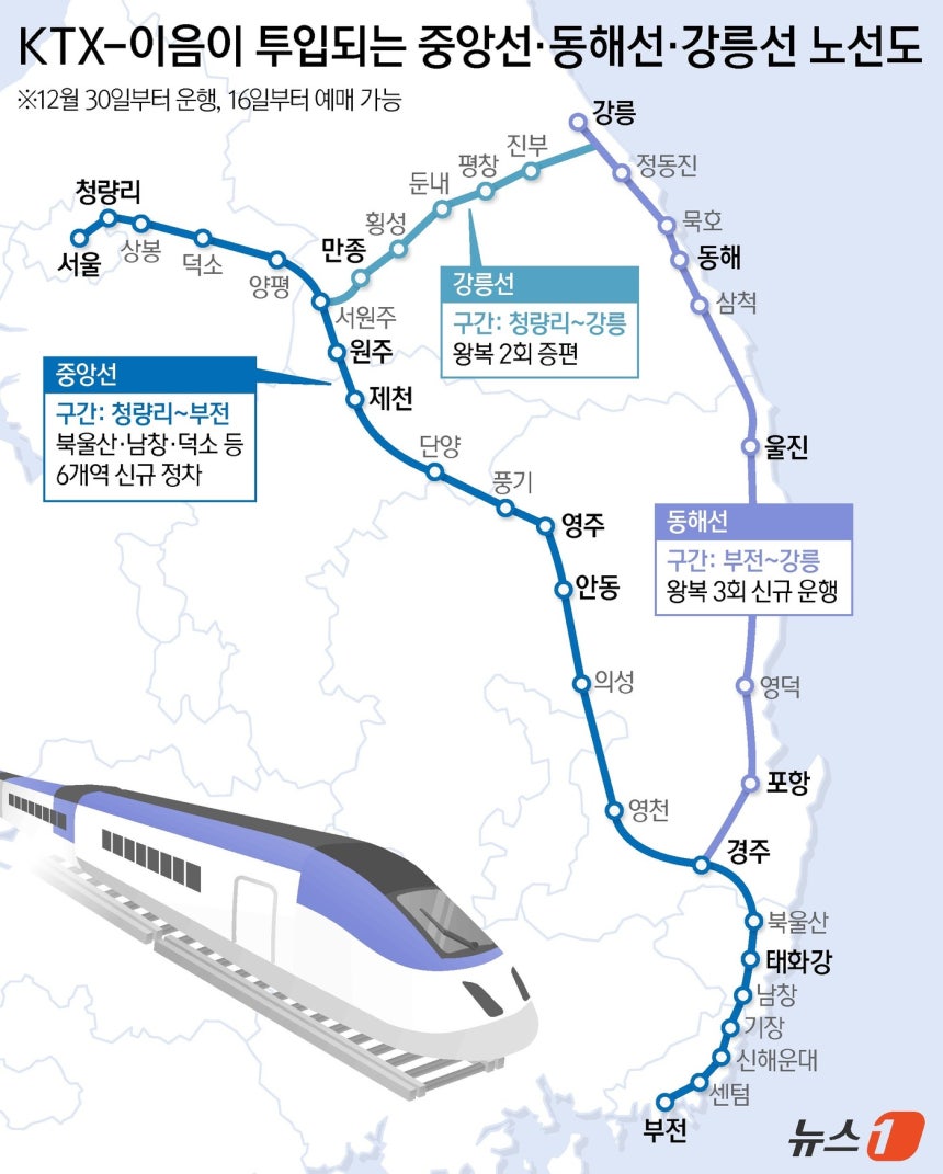 카지노 필리핀 고객 서비스를 위한 리더십 최선의 실천