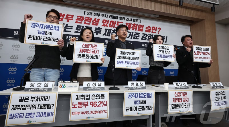 경실련 "법무부·행안부 등 5개 부처 <b>퇴직</b> 관료 10명 중 9명 <b>재취업 승인</b>...