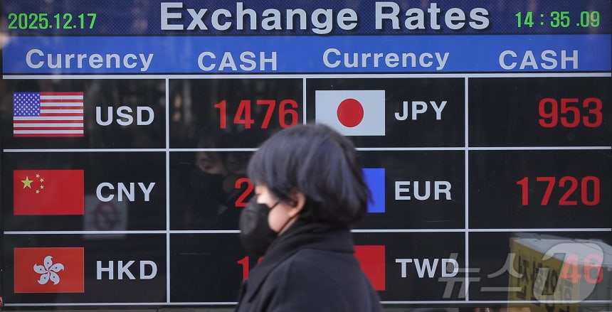 ドル・ウォン為替レートが場中１４８０ウォンを突破した。為替レートが1480ウォン台を超えたのは、今年4月8日に1482.3ウォンを記録した後、約8ヶ月ぶりだ。写真はこの日午後、ソウル中区明洞両替所の様子。 2025.1