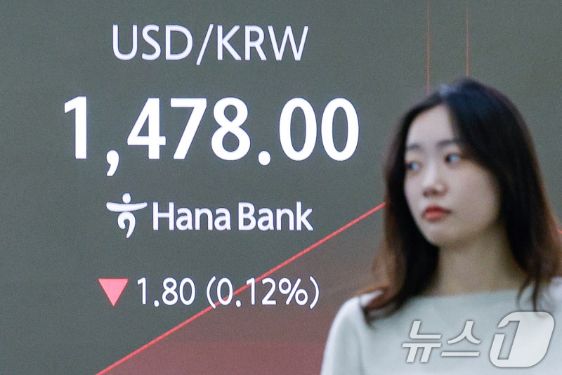 <b>대통령실</b>, 삼성·SK·현대차 대기업과 <b>환율</b> 대응 긴급<b>간담회</b>
