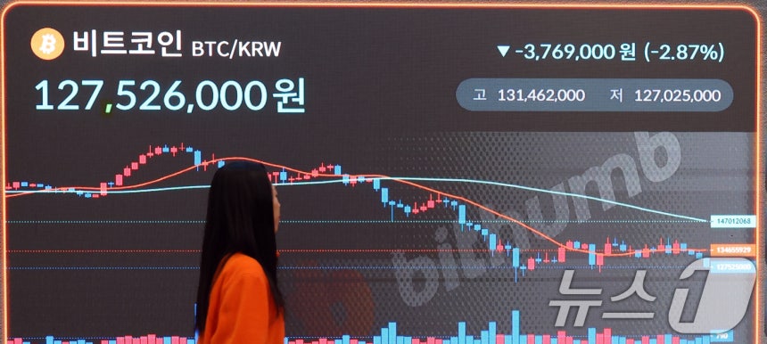 지난 16일 서울 강남구 빗썸 라운지 전광판에 비트코인 시세가 나타나고 있다.2025.12.16/뉴스1 ⓒ News1 김명섭 기자