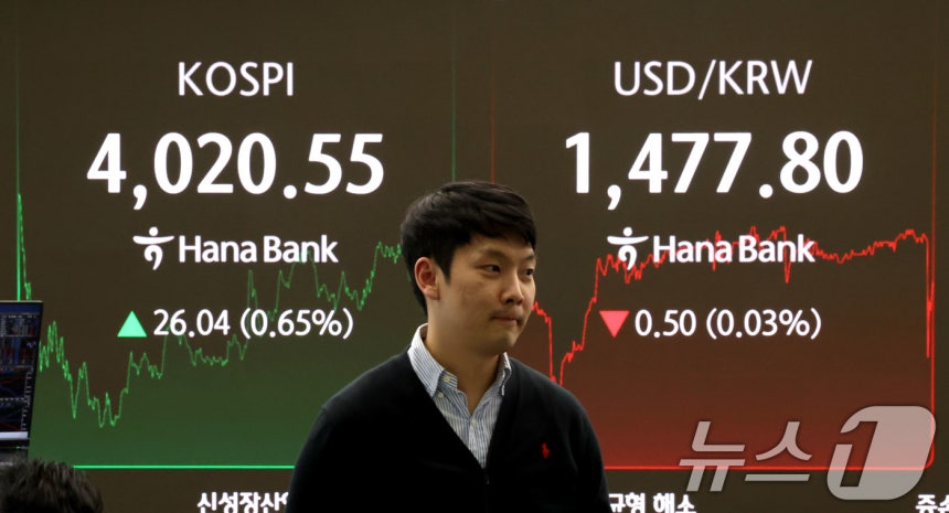 코스피가 기관의 매수세에 힘입어 상승 마감한 19일 서울 중구 하나은행 딜링룸 현황판에 전일 대비 26.04포인트(0.65%)상승한 4,020.55를 나타내고 있다.이날 원달러 환율은 0.50원 하락한 1,<a href=