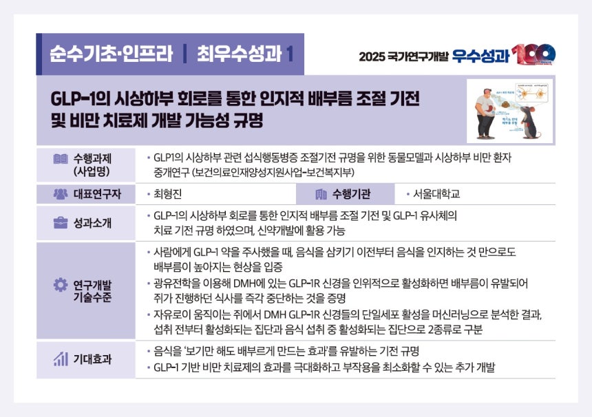 (과기정통부 제공)