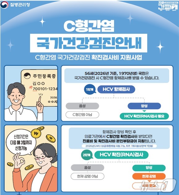 (질병청 제공)